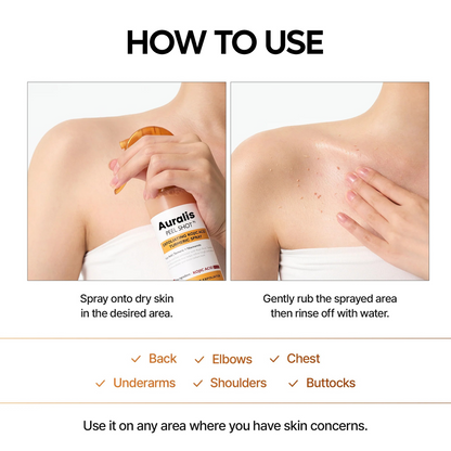 Kojic Acid Turmeric Exfoliating Body Spray